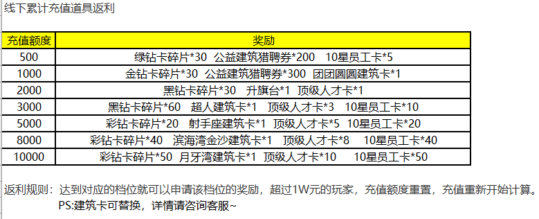 1666429156416019.png image.png