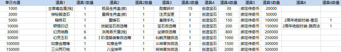 1667032707624663.png image.png