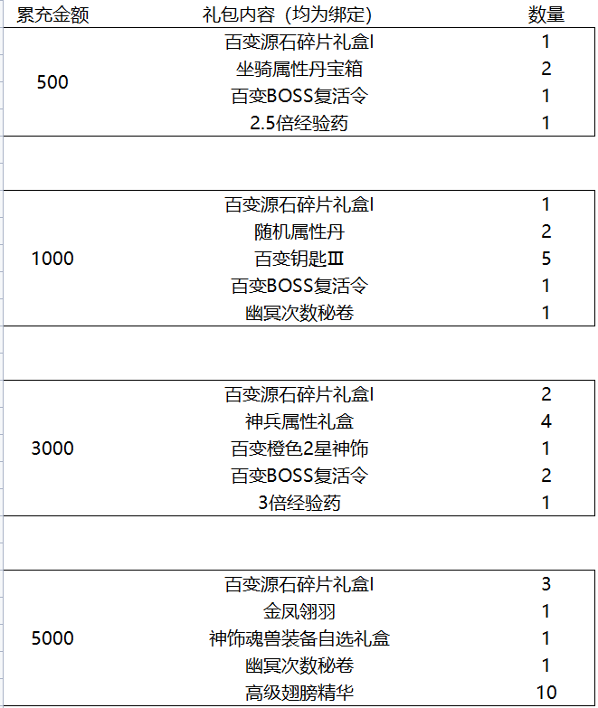 1667381916507013.png image.png